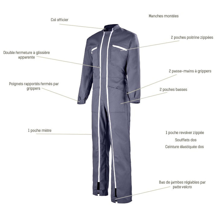 Combinaison de travail Innovation Techniques ACIER 5BAG80CP