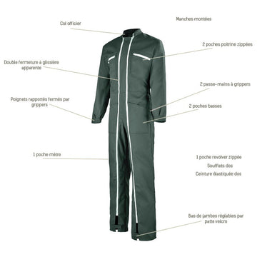 Combinaison de travail Innovations Techniques VERT FONCE 5BAG80CP