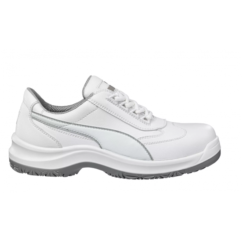 Baskets de sécurité cuisine