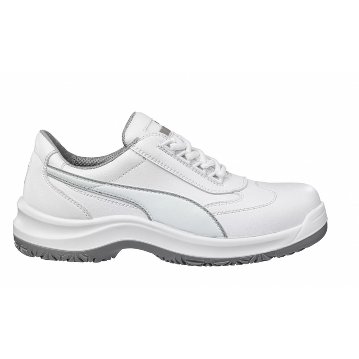 Baskets de sécurité cuisine