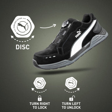 Image explicative du disque sur chaussure de sécurité