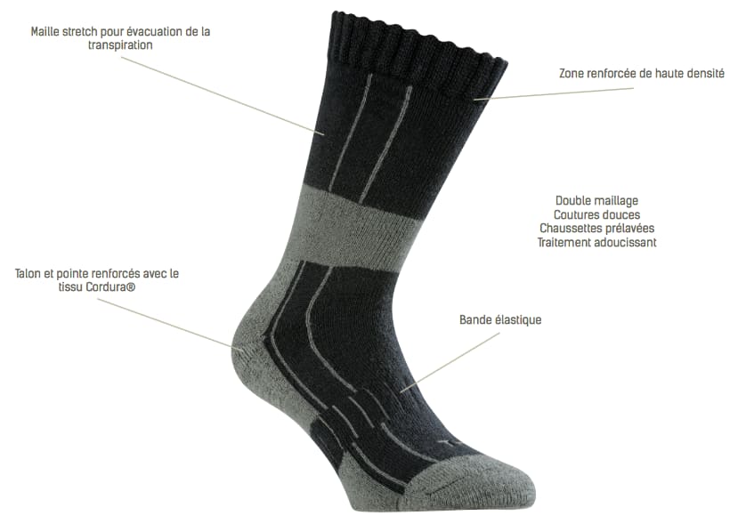 Chaussette ergonomique SPORTY