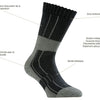 Chaussette Ergonomique Sporty - ADOLPHE LAFONT