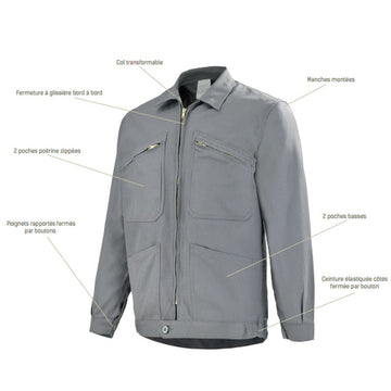fiche technique blouson de travail bleue lafont 3bascp