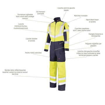 fiche technique combinaison de travail marine et fluo