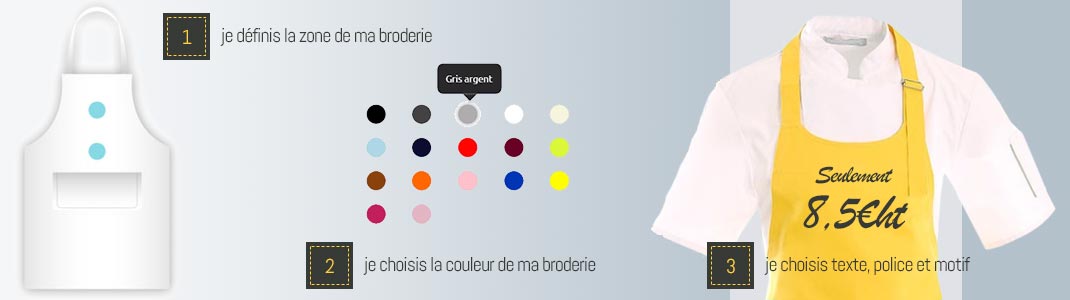 Tablier brodé personnalisé ⋆ Creatoo